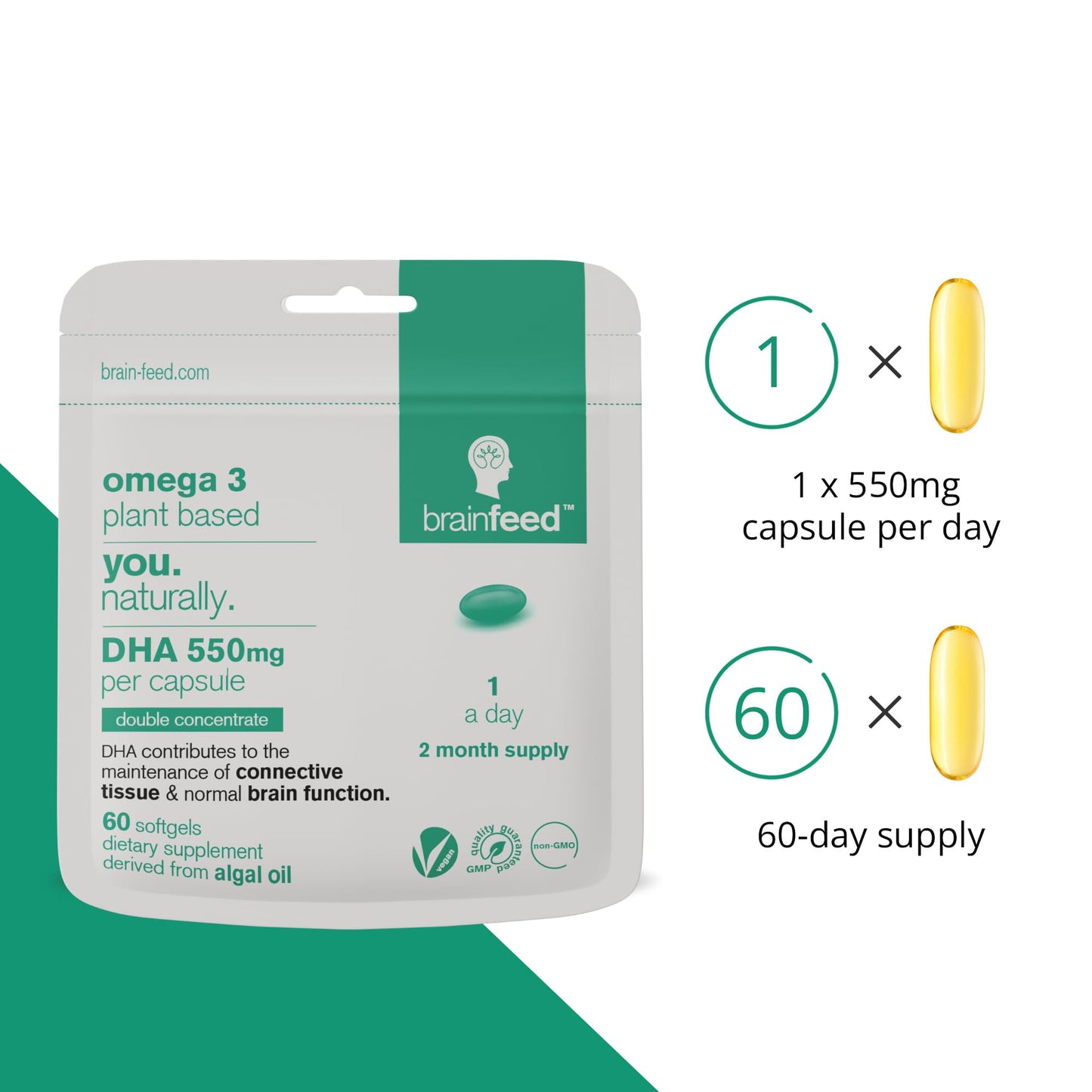 Brain Feed DHA Supplements Softgel 60 Count