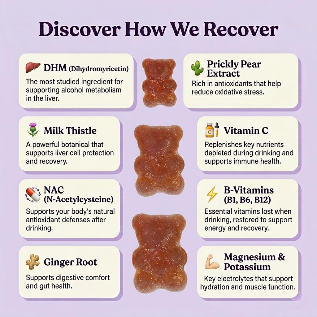 Recover 365 Hangover Relief Gummies 10 Count