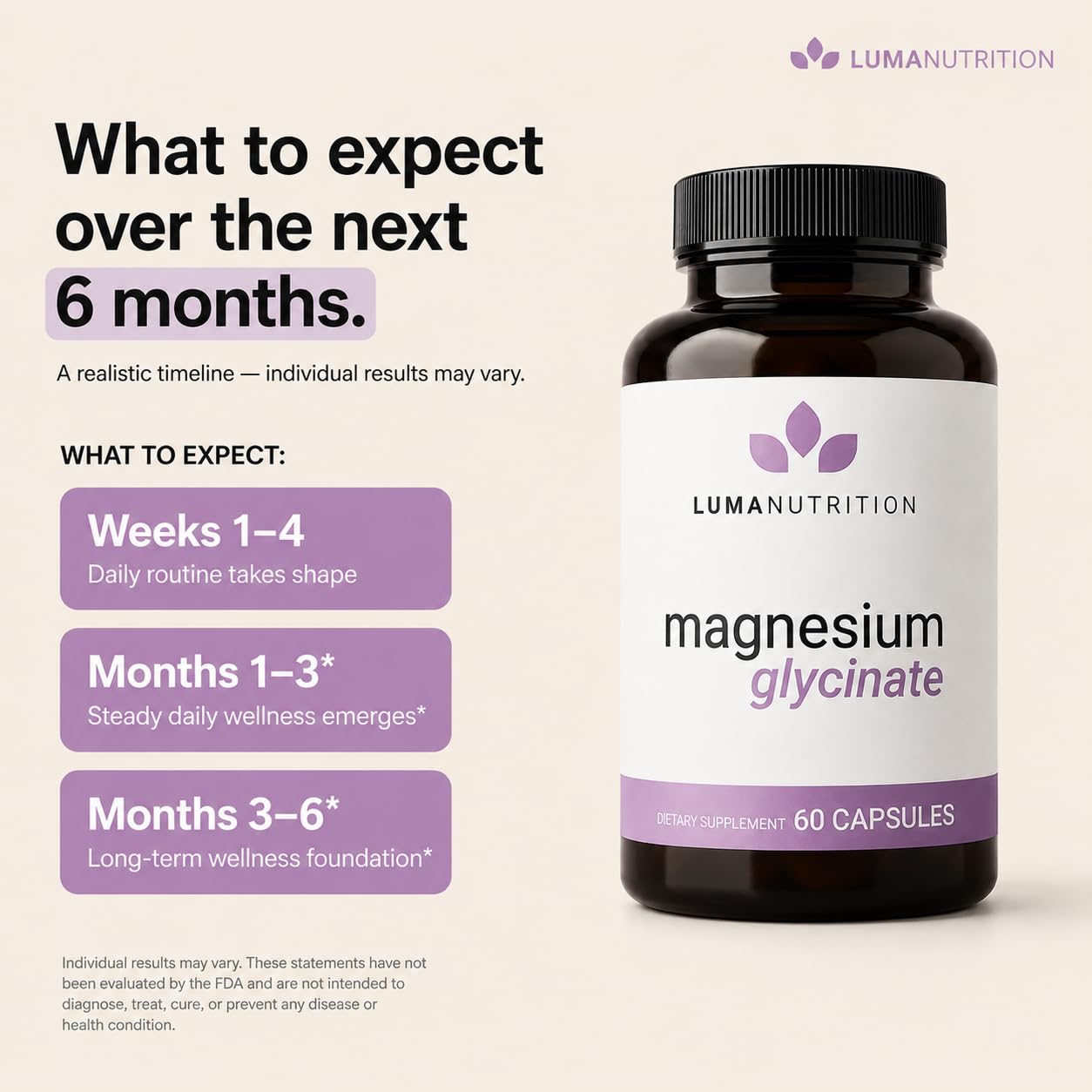 Luma Nutrition Magnesium Glycinate 1000mg Capsule, 60 Count