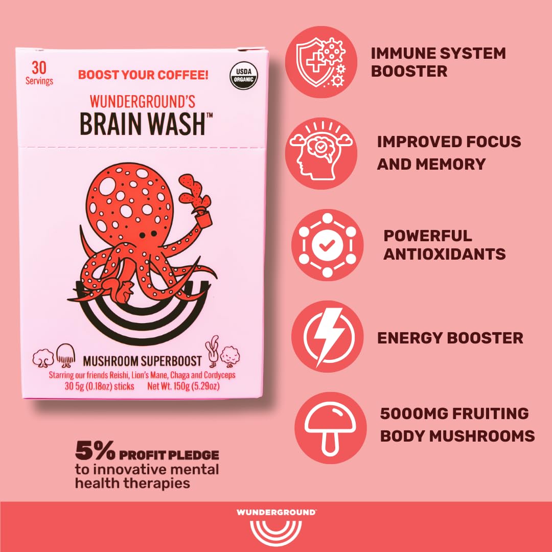 Wunderground Brain Wash Mushroom Superboost Powder 1.7637