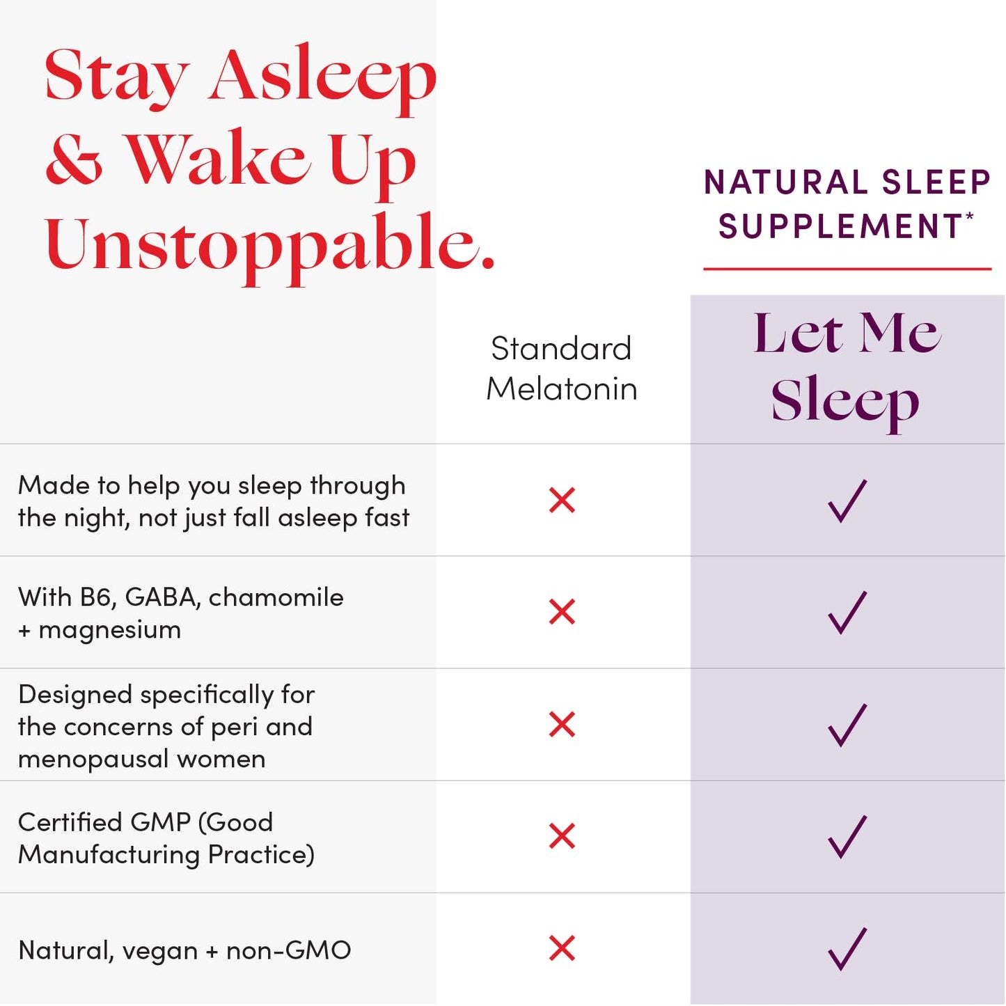 Womaness Let Me Sleep Sleep Aid for Adults 30 Capsules