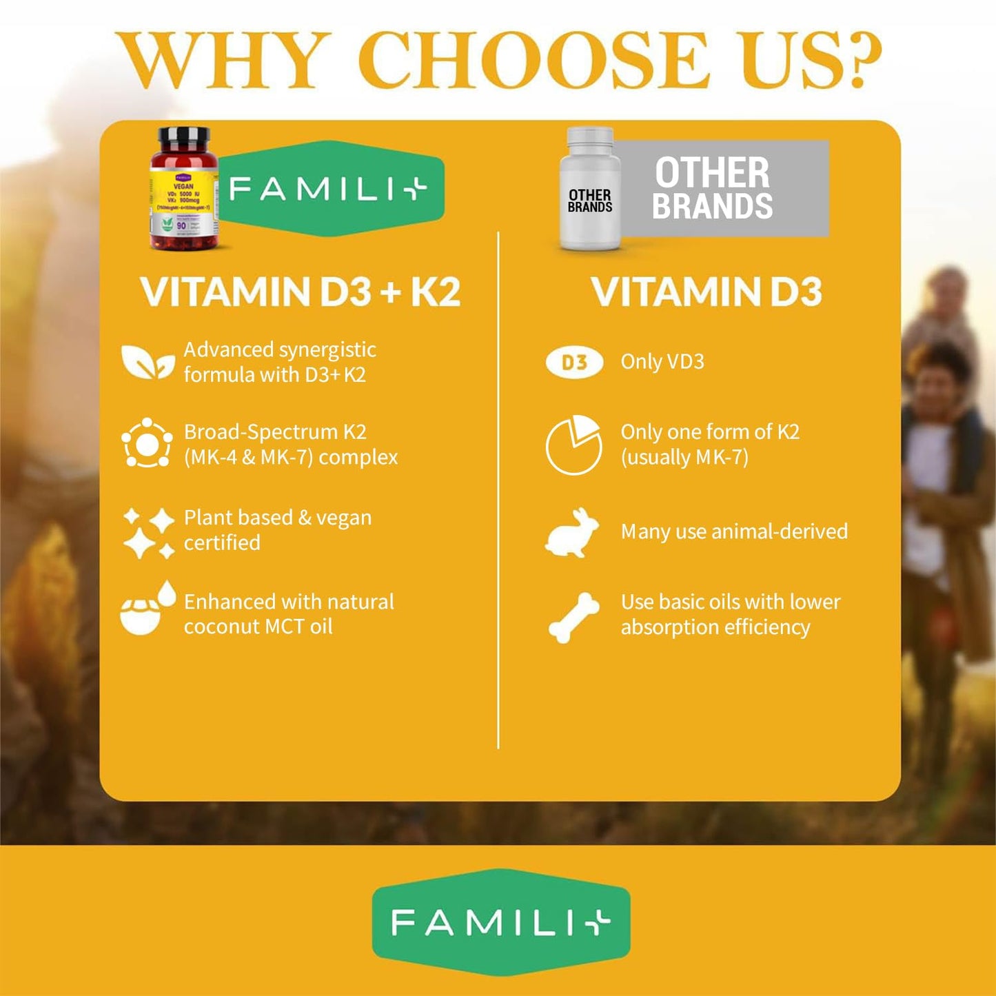 FAMILI+ Vitamin D3 + K2 Capsule, 90 Capsules, Vegan