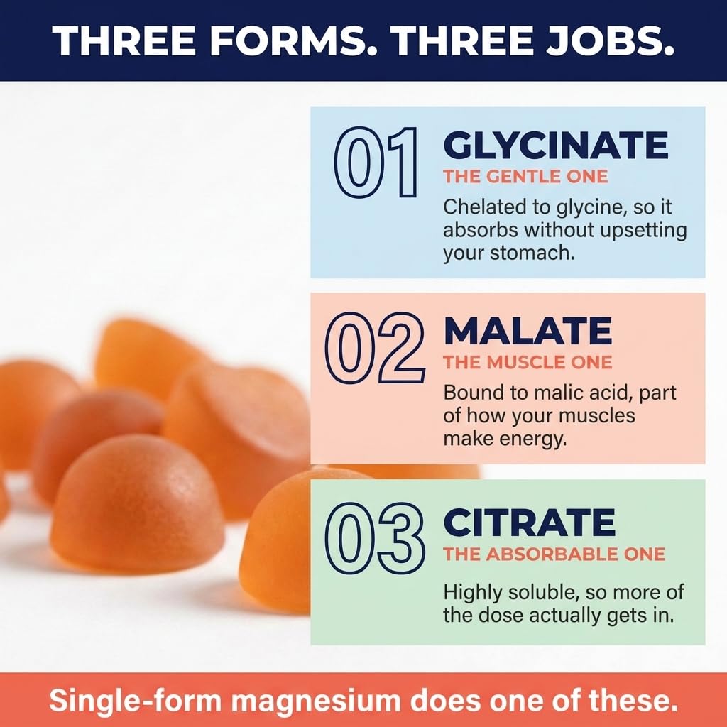 Sakoon Nutrition 9-in-1 Magnesium Glycinate Gummies, 60 Gummies