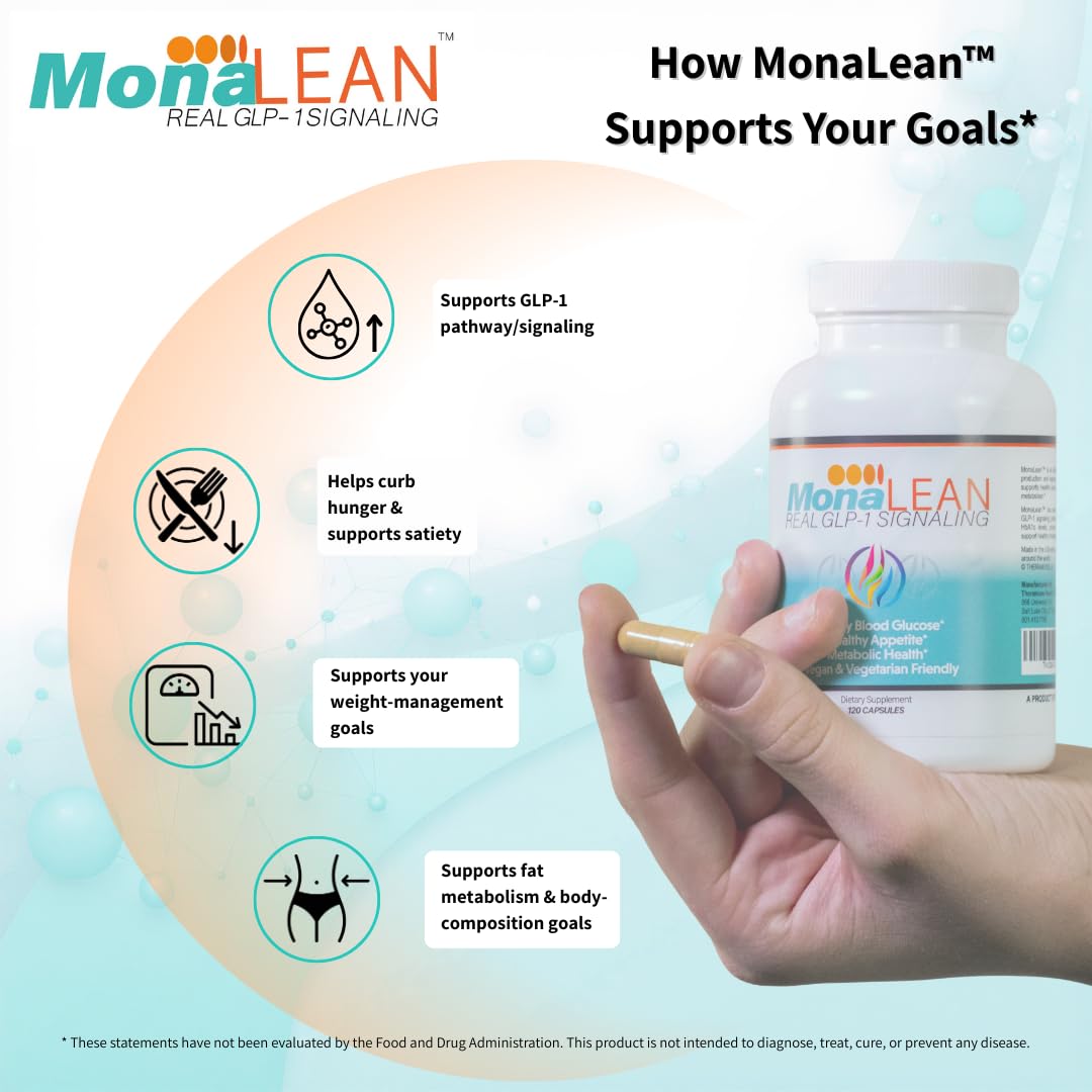 MonaLean Theramone Health GLP-1 Supplement for Satiety & Weight Management 120 Capsules