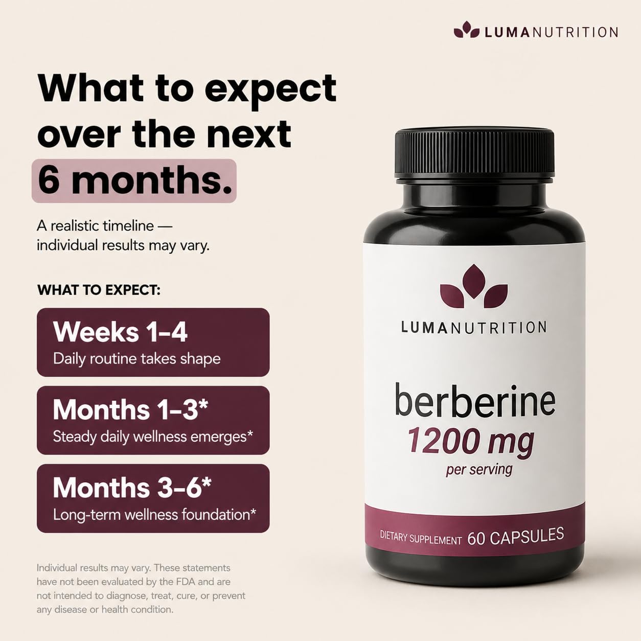 Luma Nutrition Berberine HCL 1200mg Per Serving, 97% Berberine HCl, 60 Capsules