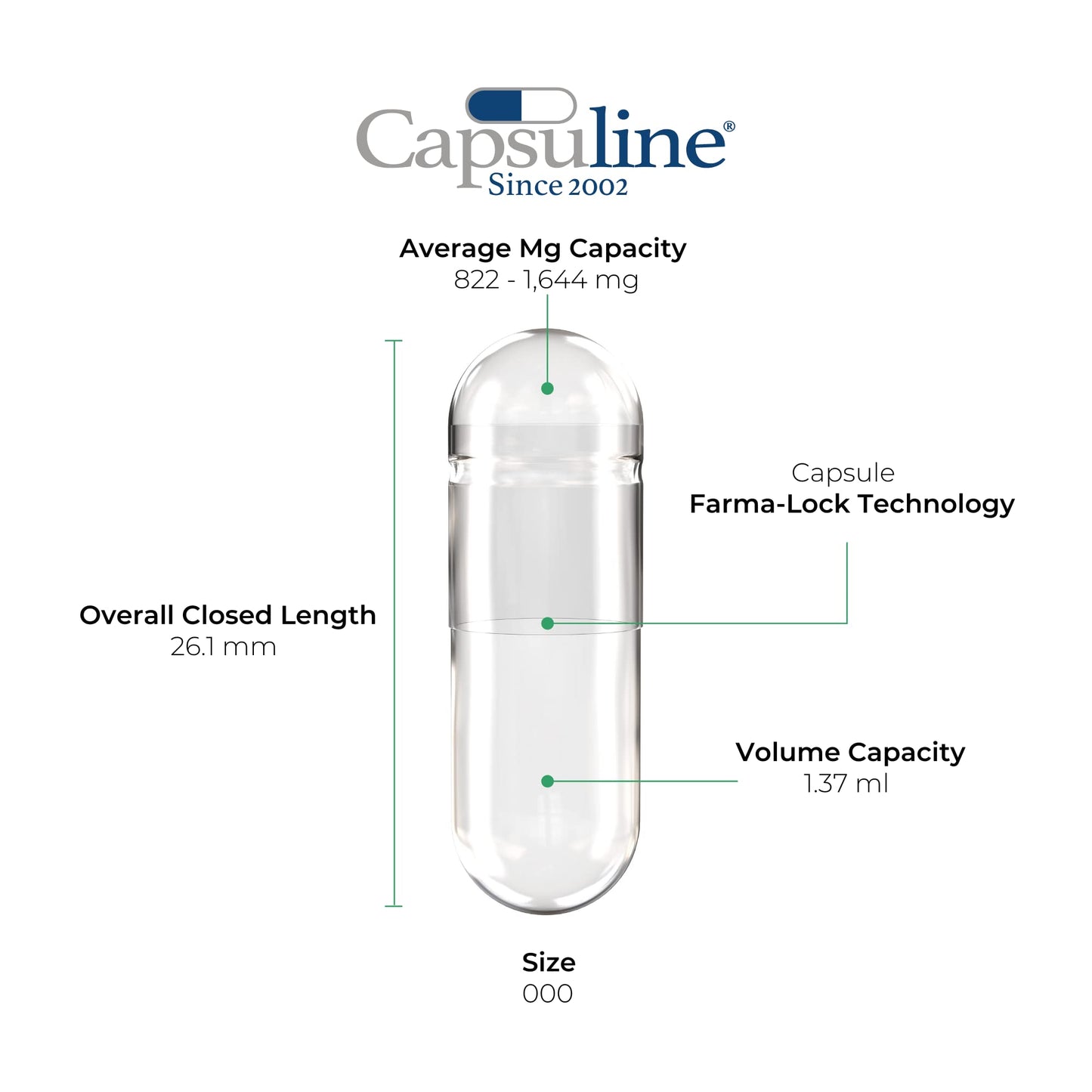 Capsuline Size 000 Gelatin Empty Capsules, 10000 Count