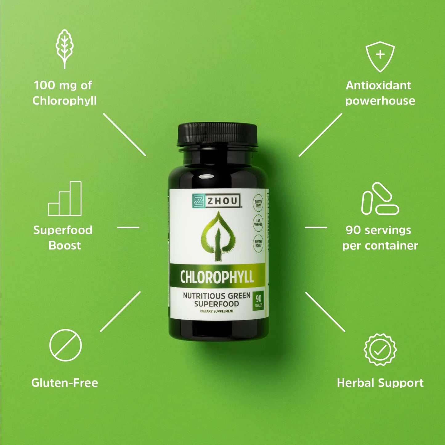 ZHOU Chlorophyll Tablets 90 Tablets