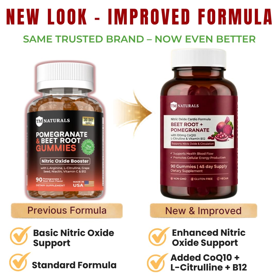 TM NATURALS Beet Root Capsule with Pomegranate, CoQ10, L-Citrulline & B12, Nitric Oxide Support for Circulation, Energy & Blood Flow, 90 Count