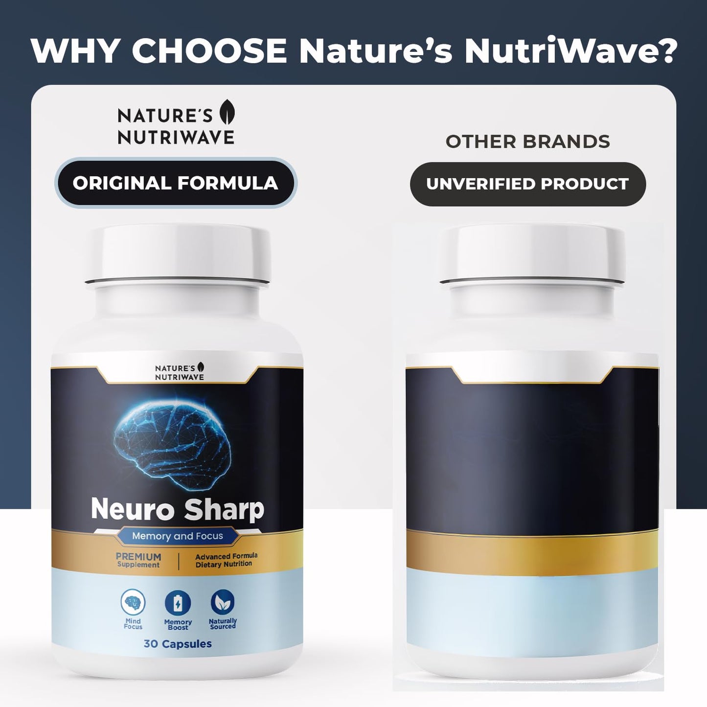 Nature’s NutriWave Neuro Sharp – Bacopa, Ginkgo Biloba & Huperzine-A Capsule, 180 Capsules