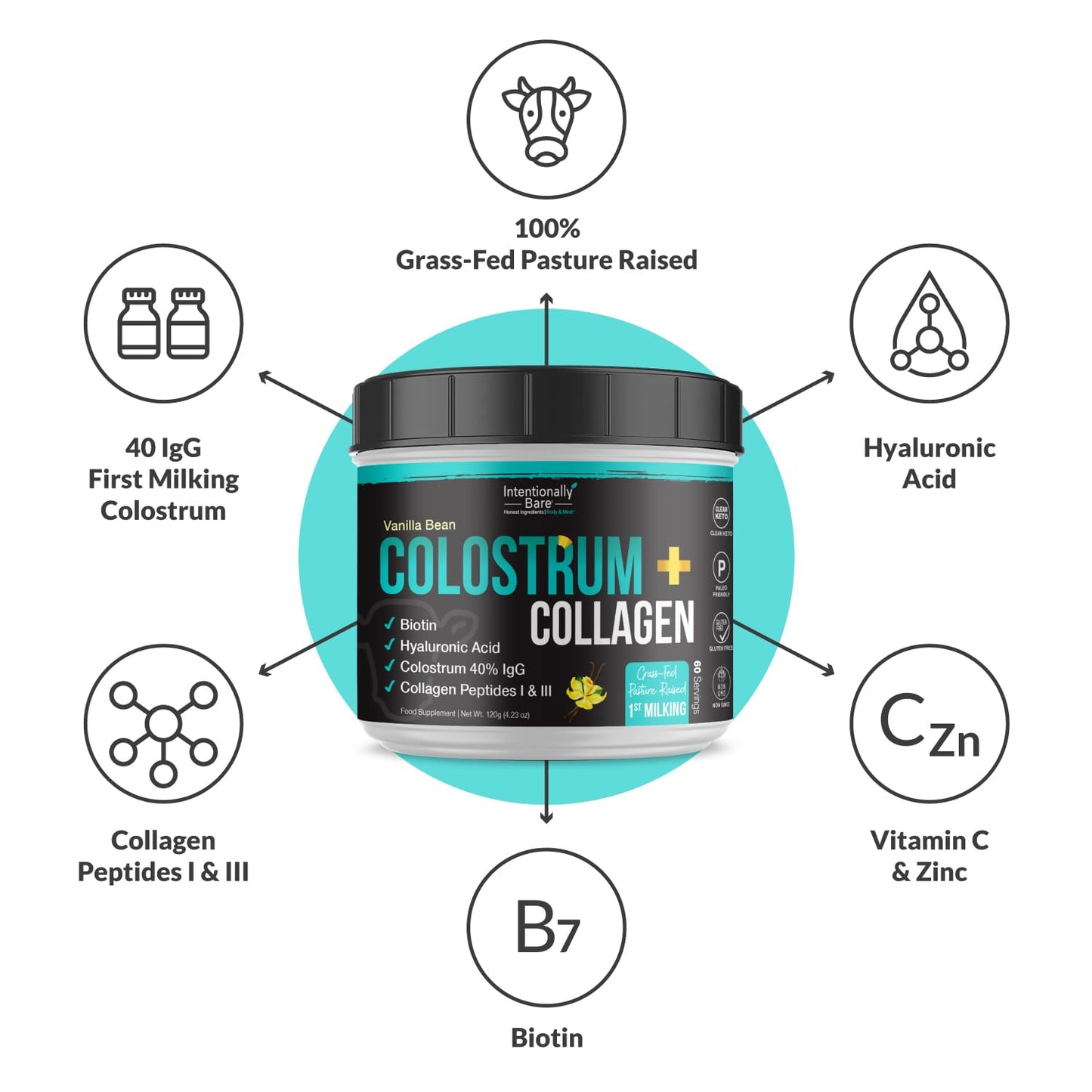 Intentionally Bare Colostrum Powder First Milking Vanilla Bean, 4.23 oz