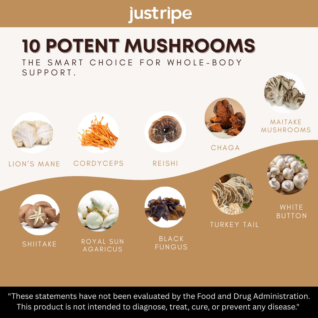 Just Ripe Nutrition Mushroom Ultra Complex - Reishi, Cordyceps, Lions Mane & Shiitake Immune System Booster & Nootropic Brain Supplement - 60 Capsules