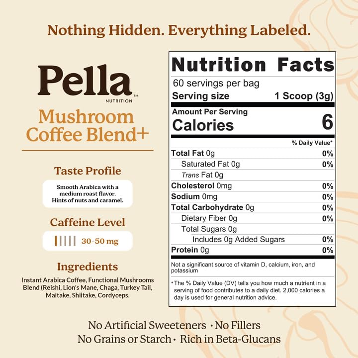Pella Nutrition Low-Caffeine Mushroom Coffee Powder 6.3 oz