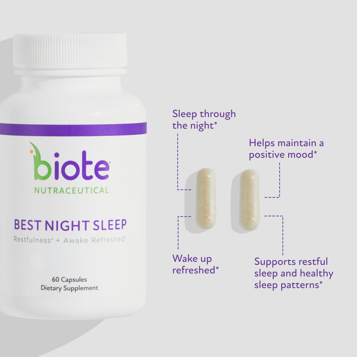 Biote Best Night's Sleep Restfulness and Awake Refreshed Capsules, 60 Count