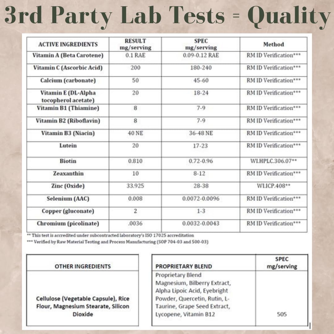Research Labs Eye Vitamins Enhanced Absorption AREDS 2 Plus Formula Capsules 120