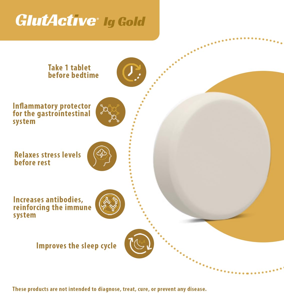 GlutActive IG-Gold 750mg Colostrum Chewable, 30 Count