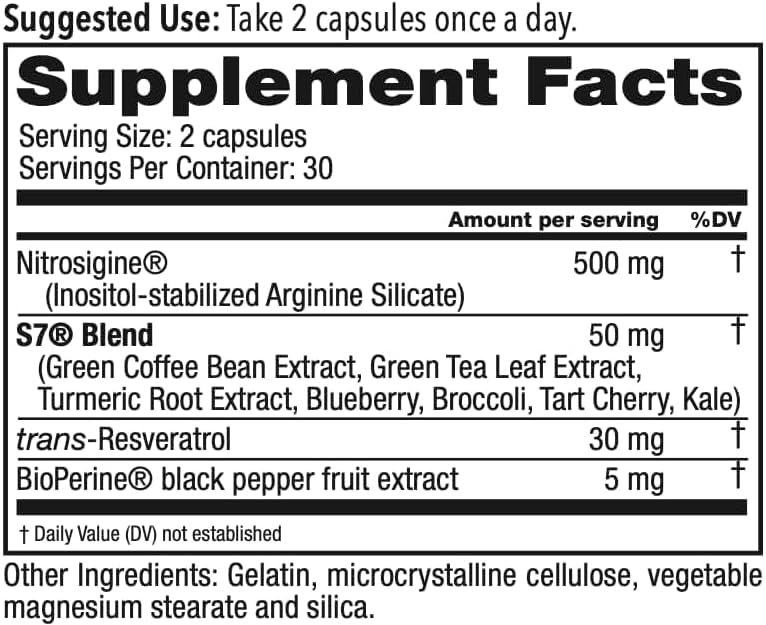 Juvenon BloodFlow-7 Nitric Oxide Supplements Capsule 300
