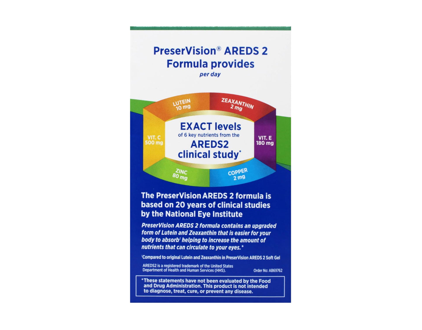 Bausch + Lomb PreserVision AREDS 2 Eye Vitamin & Mineral Supplement with OCUSorb, with Lutein & Zeaxanthin, mini Soft Gels, 180