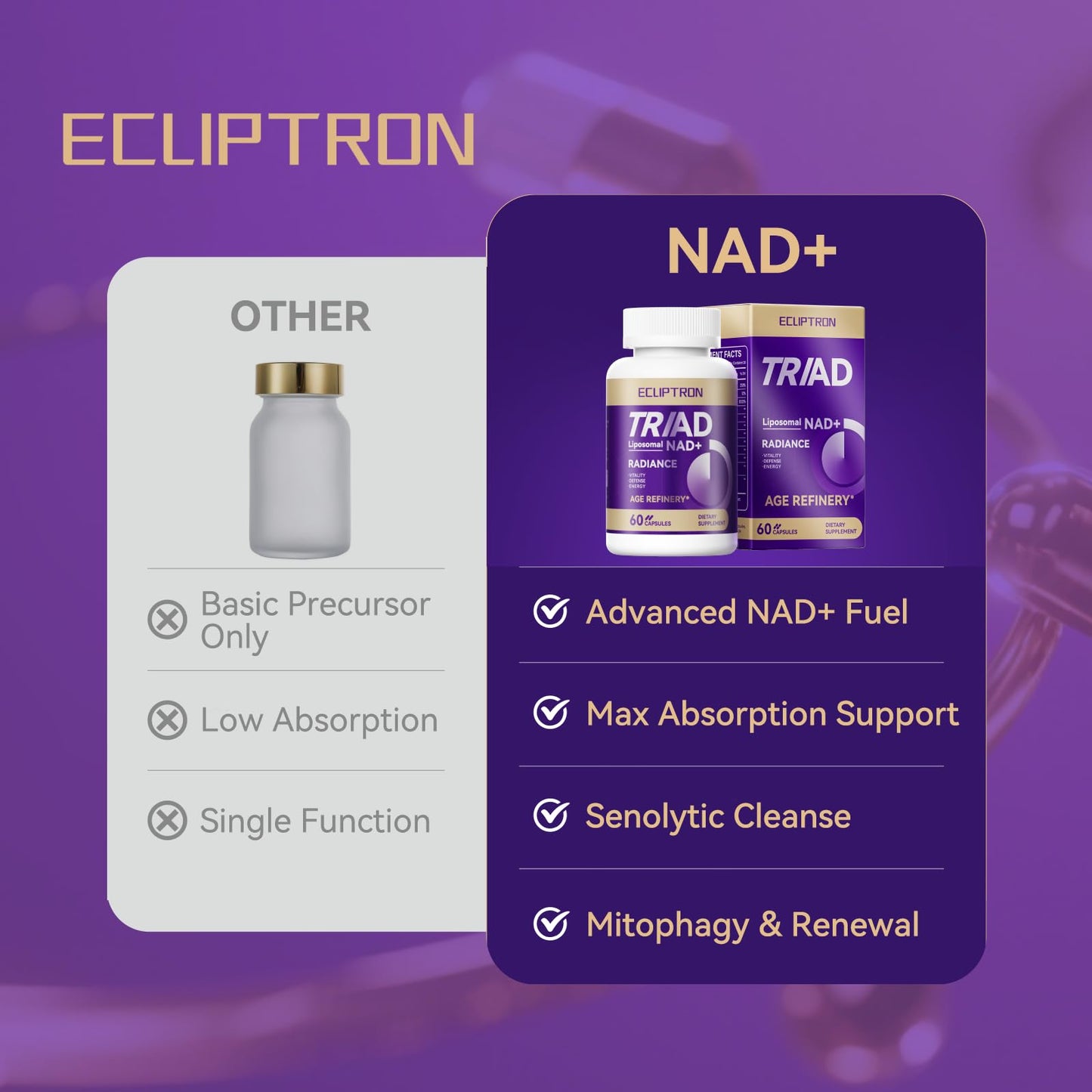 Ecliptron NAD+ Supplement for Women & Men 1800mg Liposomal NAD Plus with Nicotinamide Riboside & Resveratrol, Anti-Aging, Mitochondrial Health & Radiant Skin, 60 Capsules