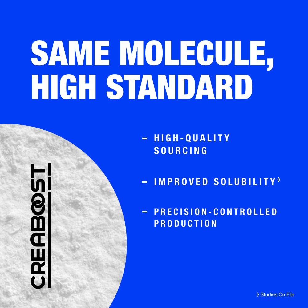 CreaBOOST Creatine Monohydrate Powder, 10.58 Ounce