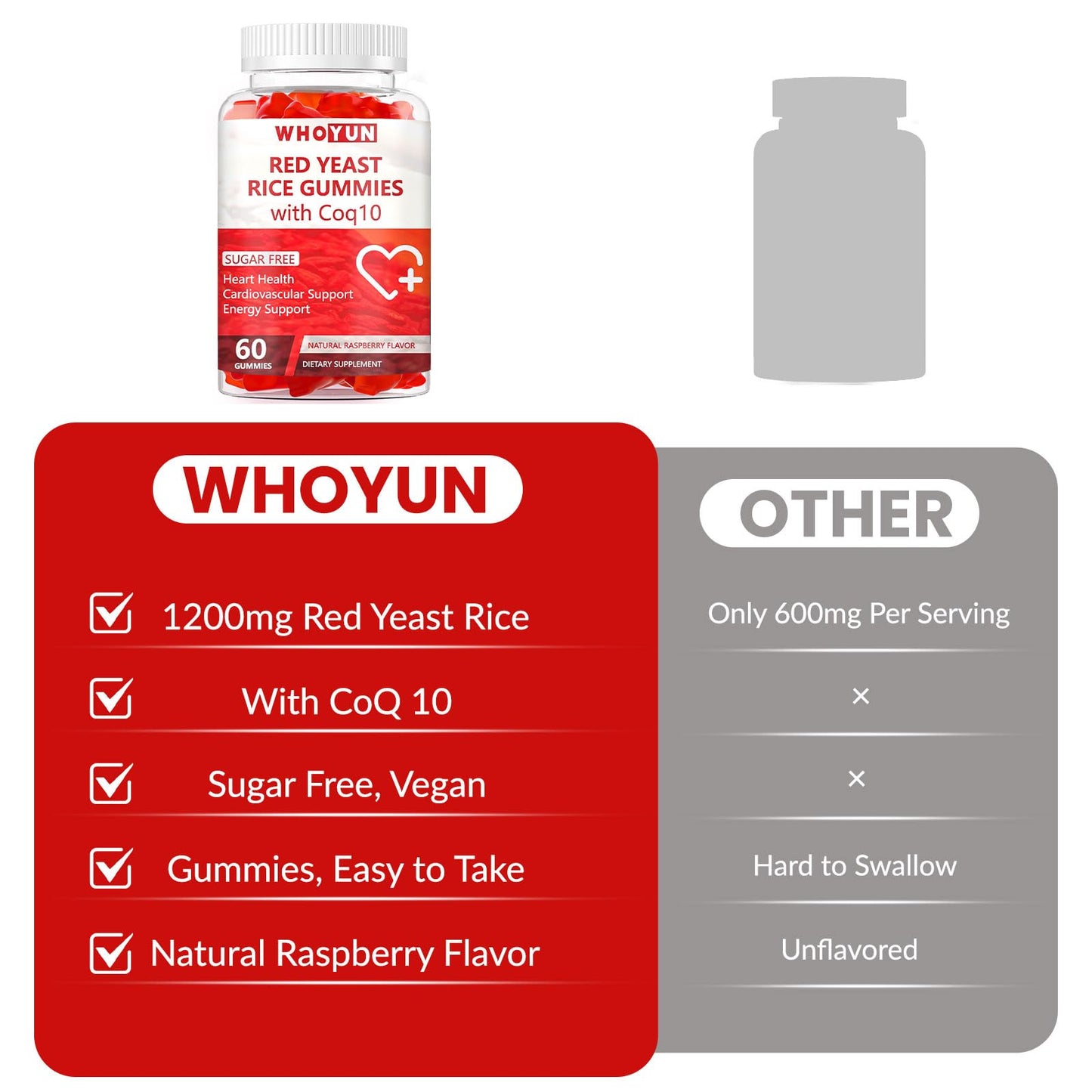 Whoyun Red Yeast Rice with CoQ10 Gummies, 60 Count