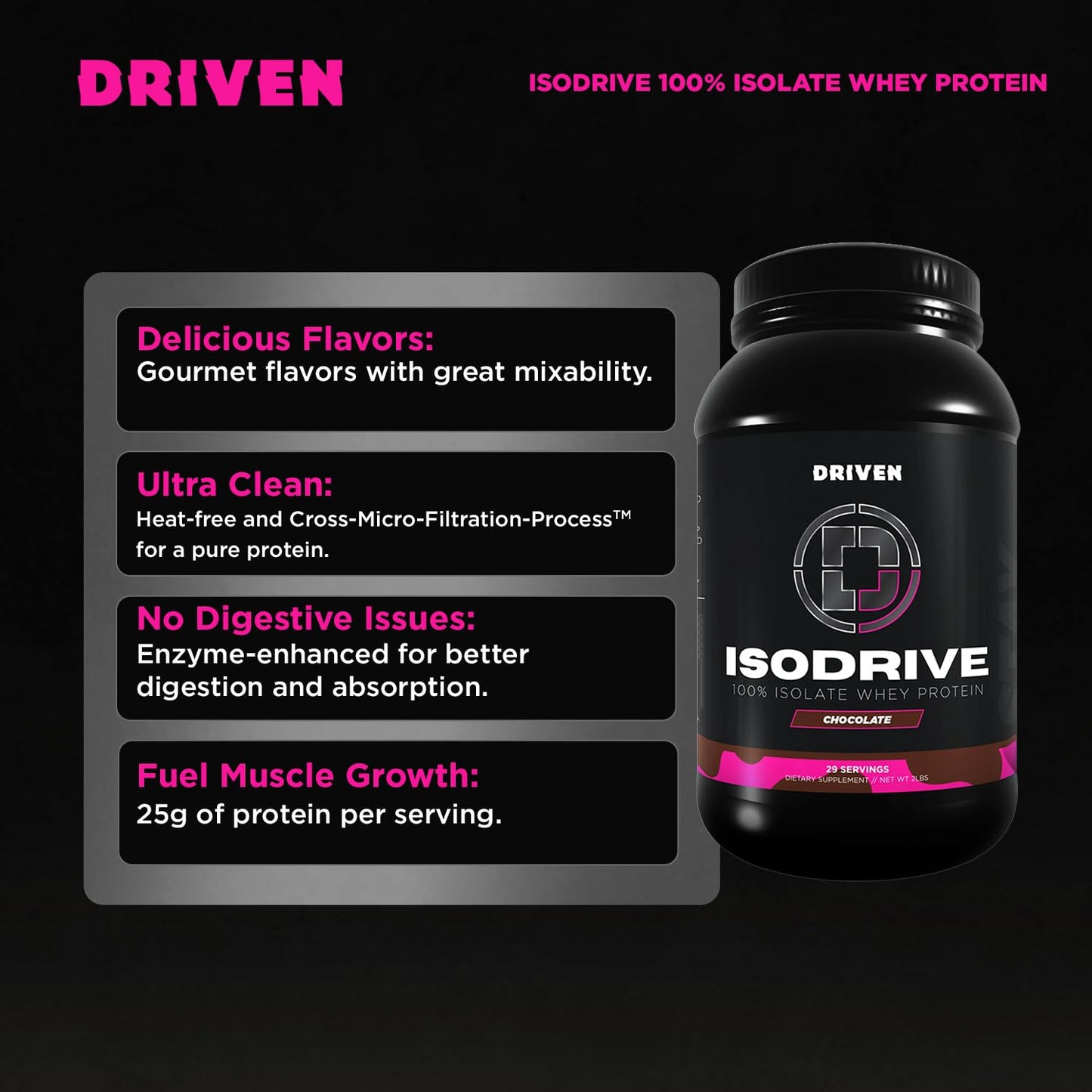 Driven Nutrition IsoDrive Whey Isolate Protein Powder 32 Servings
