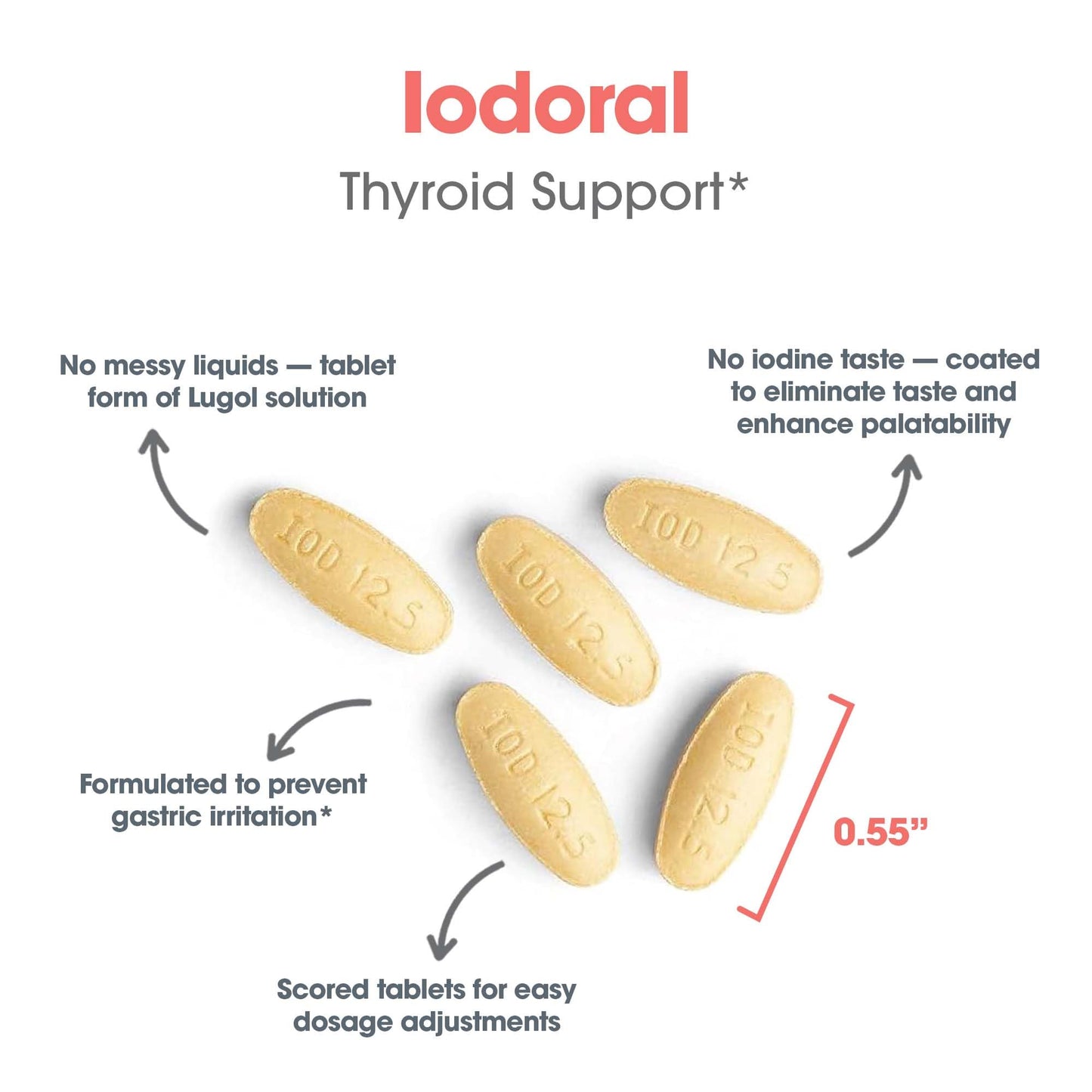 Optimox Iodoral High Potency Iodine Potassium Iodide Thyroid Support Supplement 180 Tablets