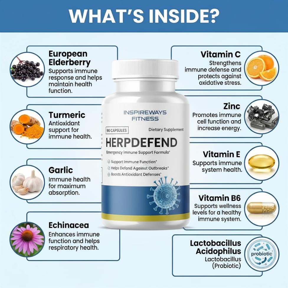 Fitness InspireWays HerpDefend Ultra Strength Advanced Daily Immune Support Formula Capsule 120 Capsules