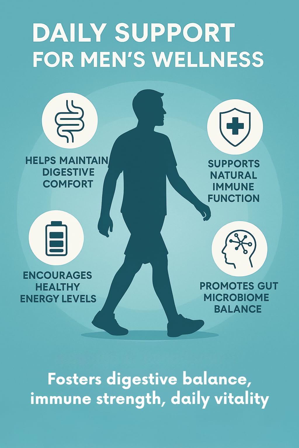 Organic Excellence Mens L Reuteri Probiotics for Gut Health with Prebiotics Capsules, 30 Count