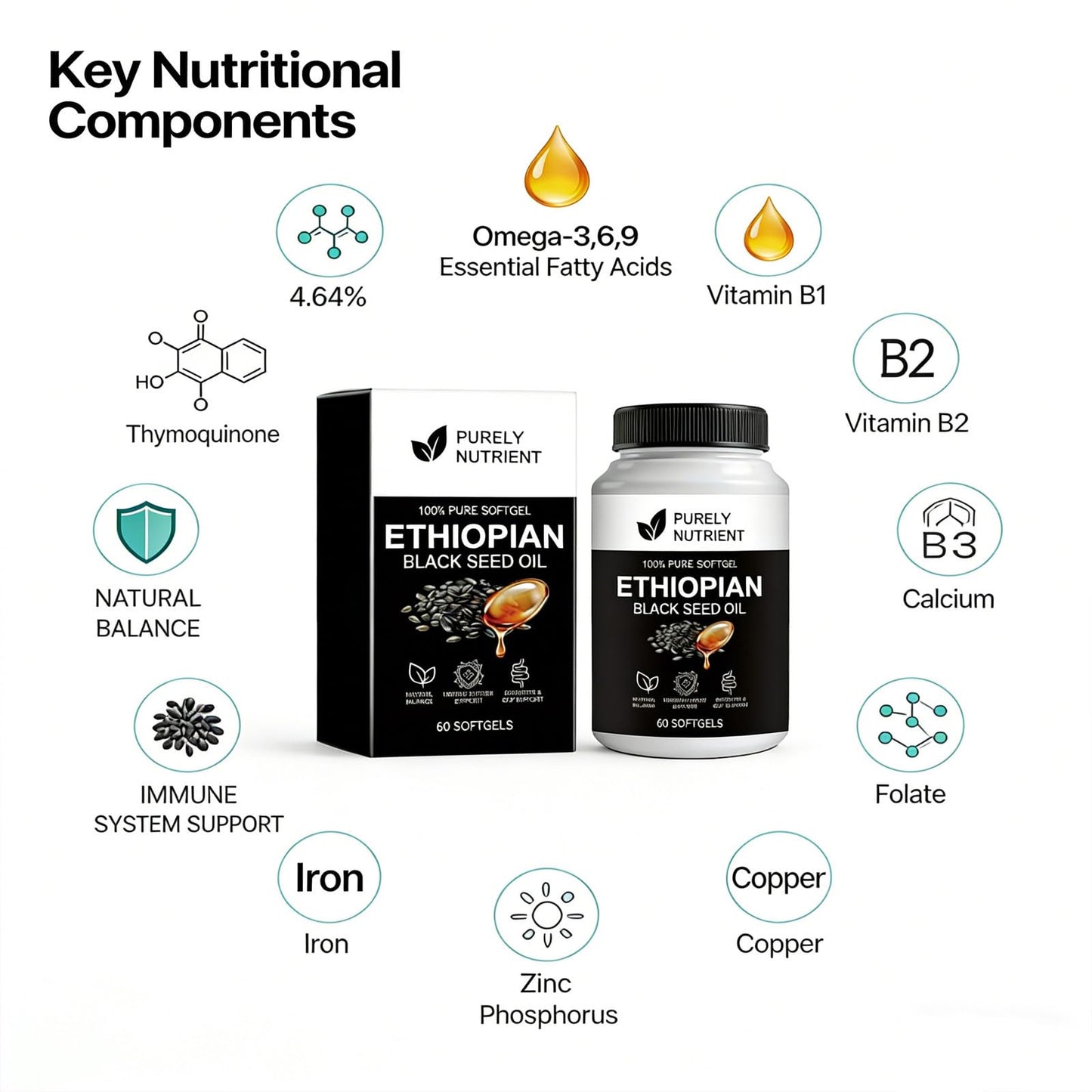 Purely Nutrient Ethiopian Black Seed Oil Capsule 1 Count