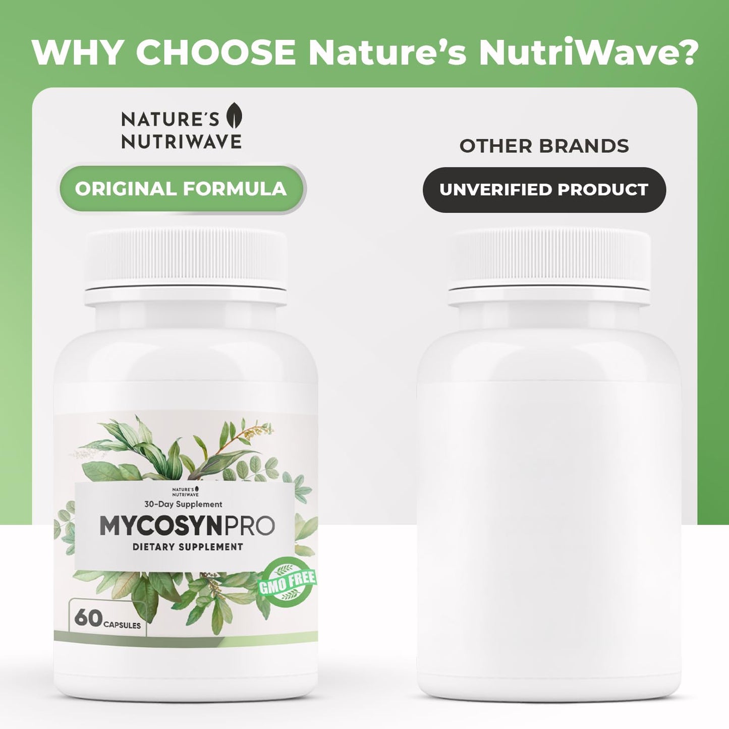 Nature’s NutriWave Mycosyn Pro - Natural Supplement with Vitamin C, Folate & Biotin 180 Capsules
