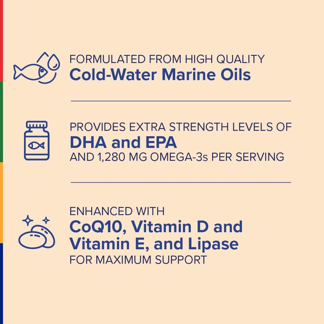 Stop Aging Now Fish Oil Omega-3 Supplement with EPA & DHA Softgels 60