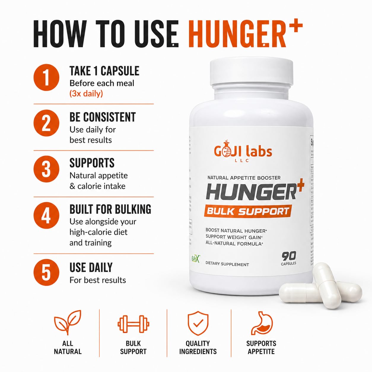 Goji Labs Hunger+ Appetite Stimulant for Weight Gain Capsules, 90 Count