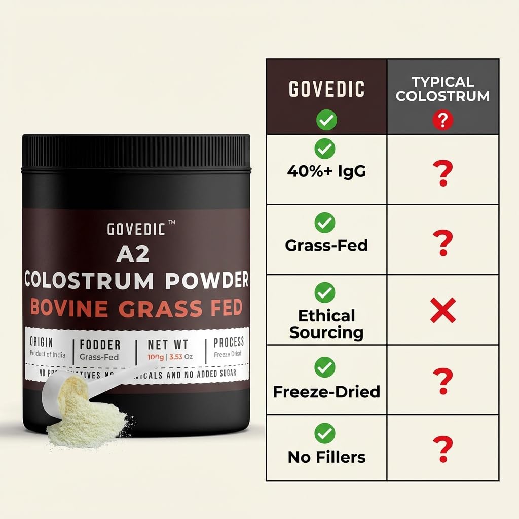 Govedic Bovine Colostrum Powder for Adults, 3.53 oz, 50 Servings | Grass-Fed A2 Cows, 40%+ IgG | Gut Health, Immune Support & Muscle Recovery | Unflavored Colostrum Supplement