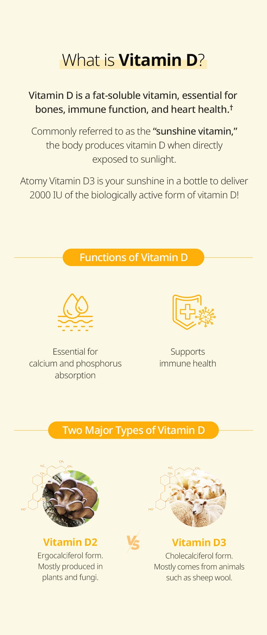 Generic Vitamin D3 Tablet, 90 Count