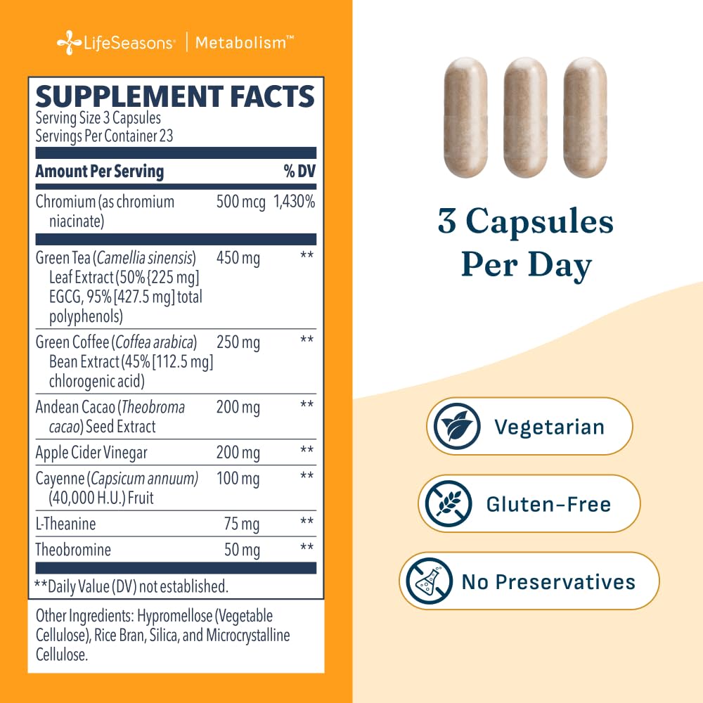 LifeSeasons Metabolism Weight Control Support & Energy Boosting Supplement 140 Capsules