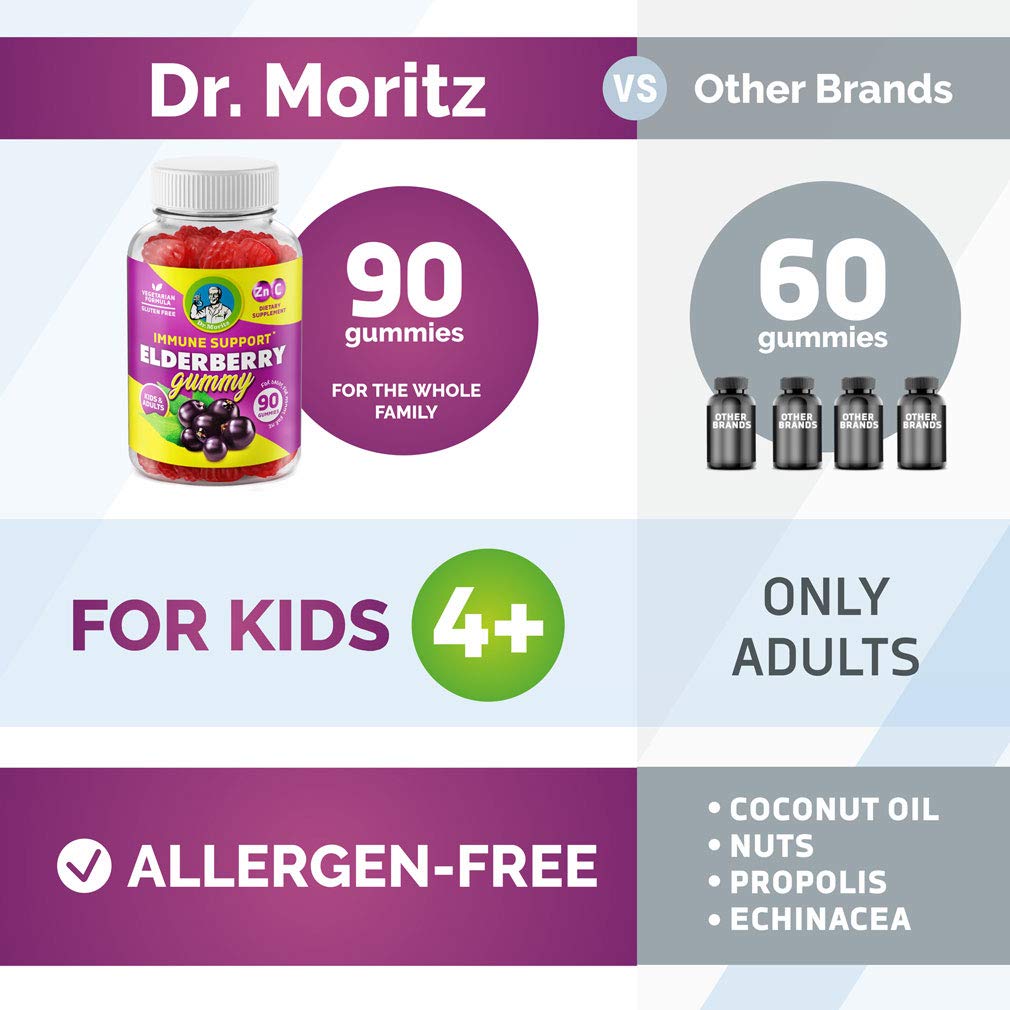 DR. MORITZ Elderberry Gummies for Kids and Toddlers Gummy 90 Count