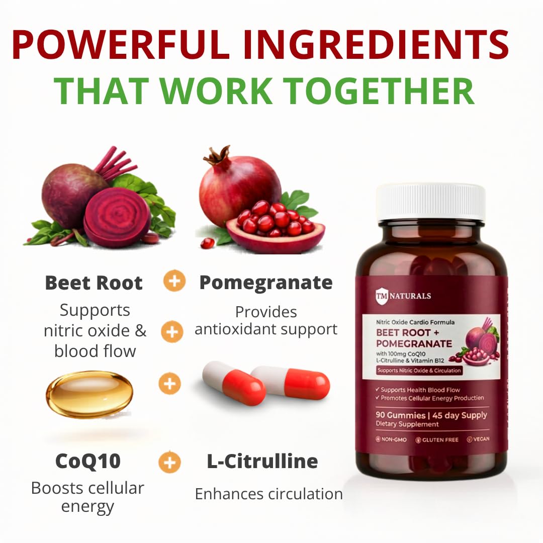 TM NATURALS Beet Root Capsule with Pomegranate, CoQ10, L-Citrulline & B12, Nitric Oxide Support for Circulation, Energy & Blood Flow, 90 Count