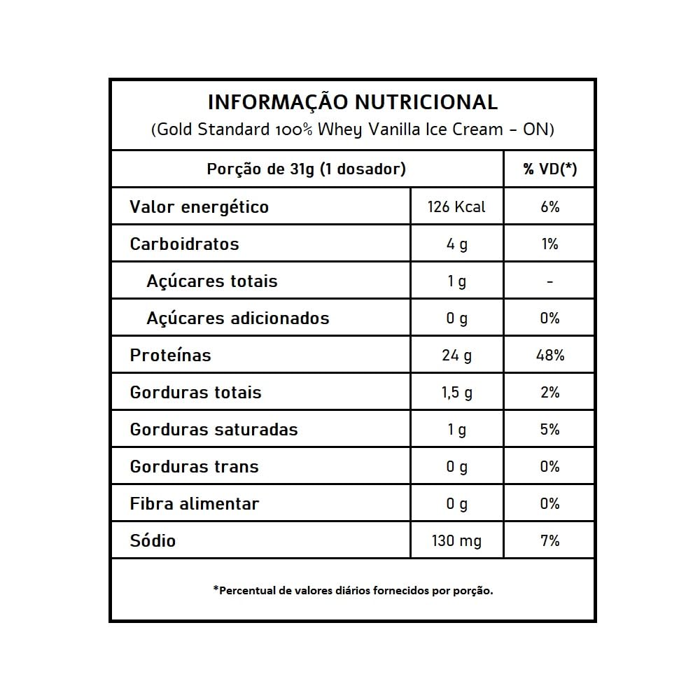 Optimum Nutrition 100% Whey Gold Standard Vanilla Ice Cream Powder, 2 Pound, 32 Servings