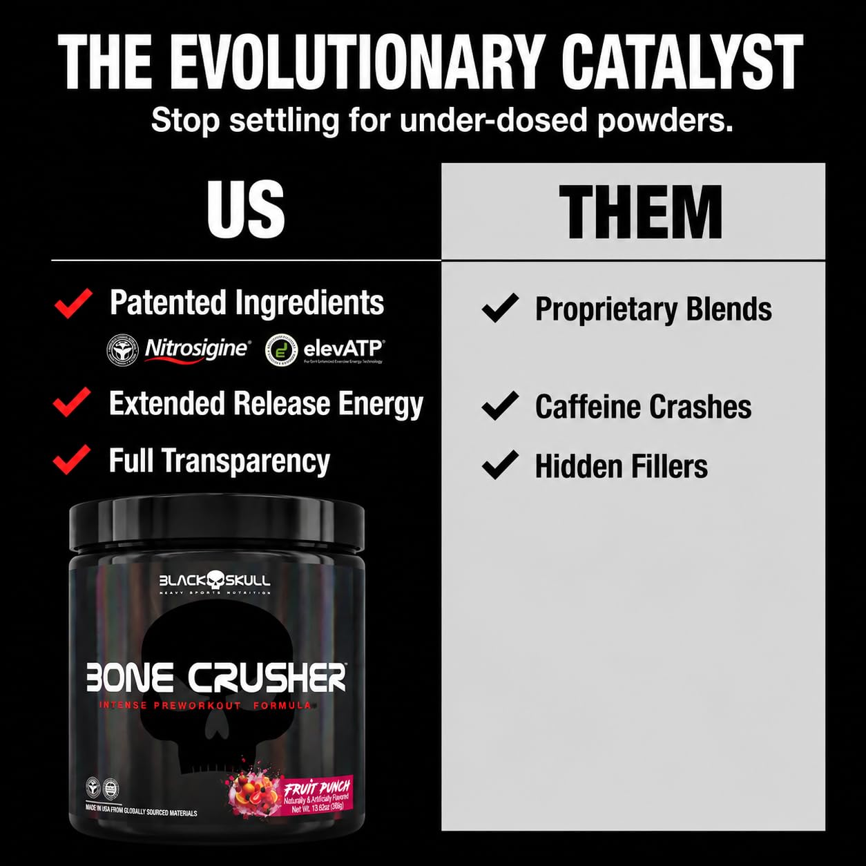 BLACK SKULL Bone Crusher Pre Workout Powder Capsule 60 Capsules
