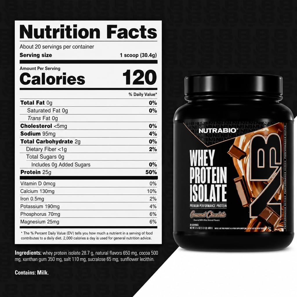 NutraBio 100% Whey Protein Isolate Protein Powder Gourmet Chocolate, 20 Servings