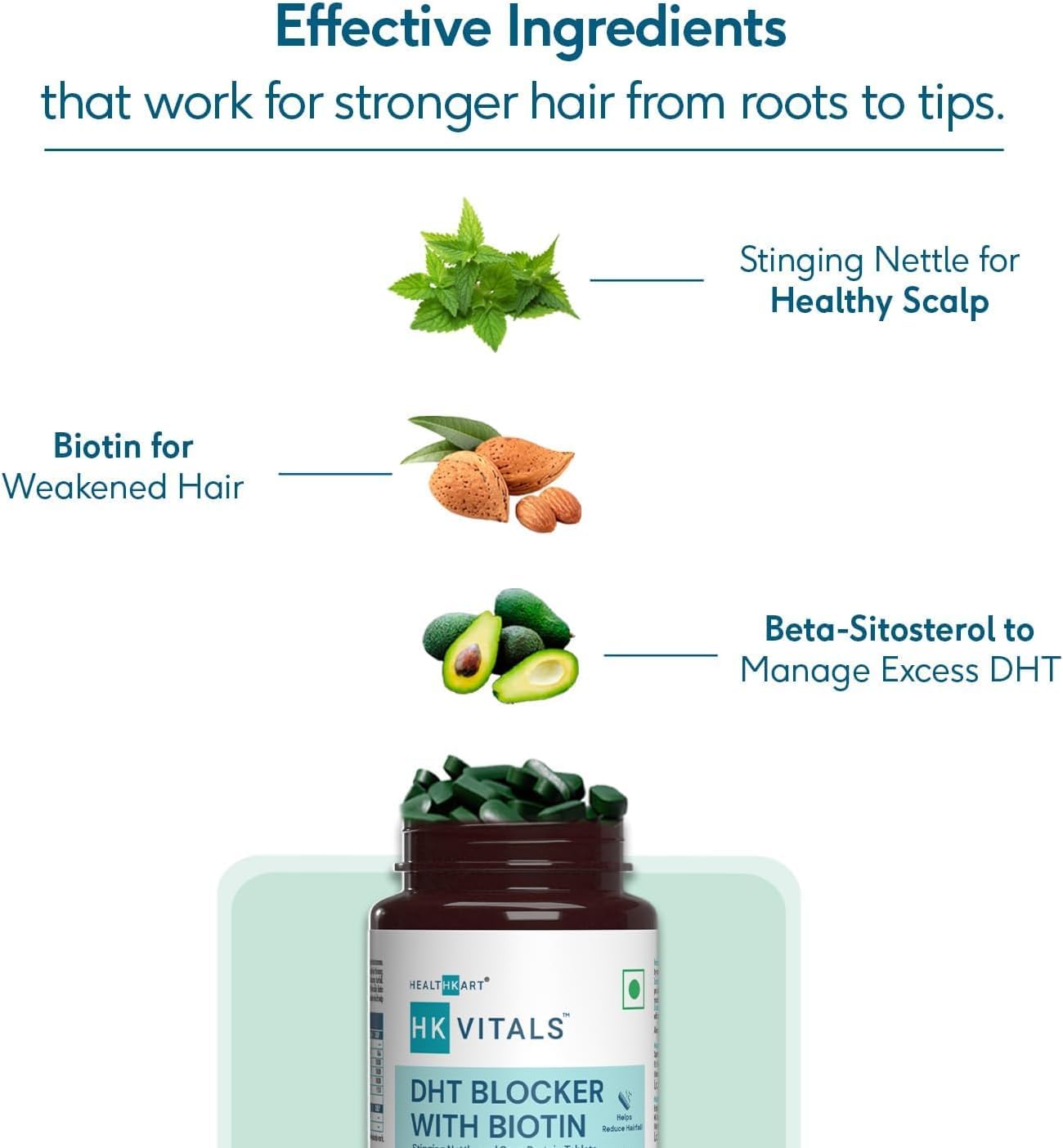 MENT HK Vitals DHT Blocker with Biotin, Stinging Nettle and SOYA Protein, Helps Reduce Hair Fall, Stimulates Hair Growth, 60 Tablets