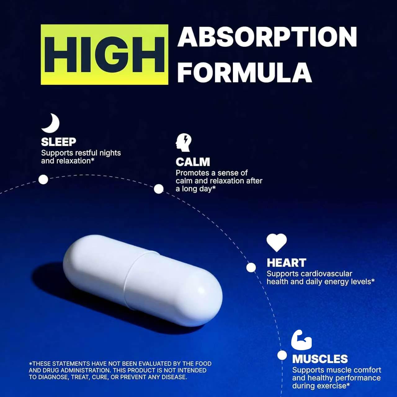Vicwell Triple Magnesium Complex 300mg Magnesium From Malate, Glycinate, and Citrate Capsules, 180 Capsules