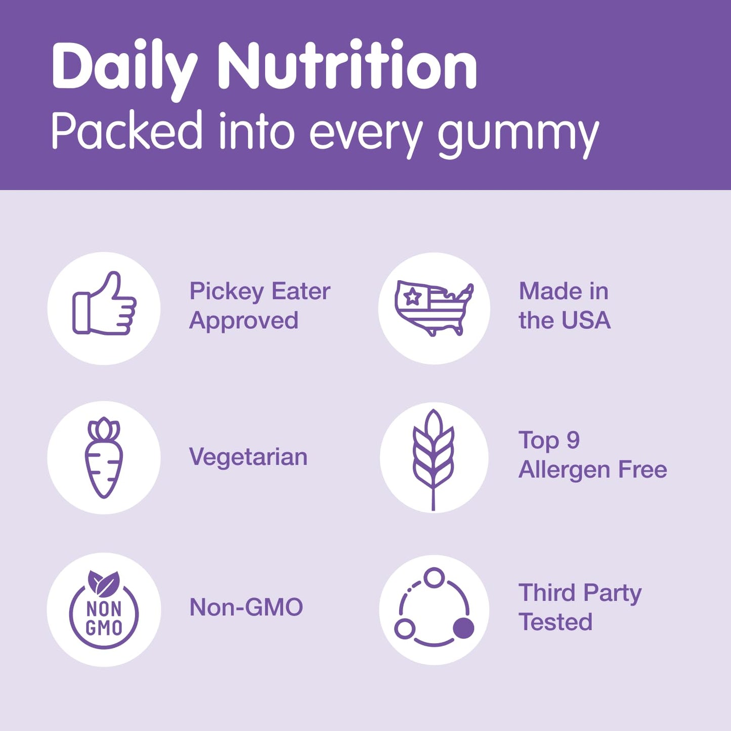 DR. MORITZ Calm Kids Magnesium Gummies, No Sugar Magnesium Kids Supplement, 180 Count