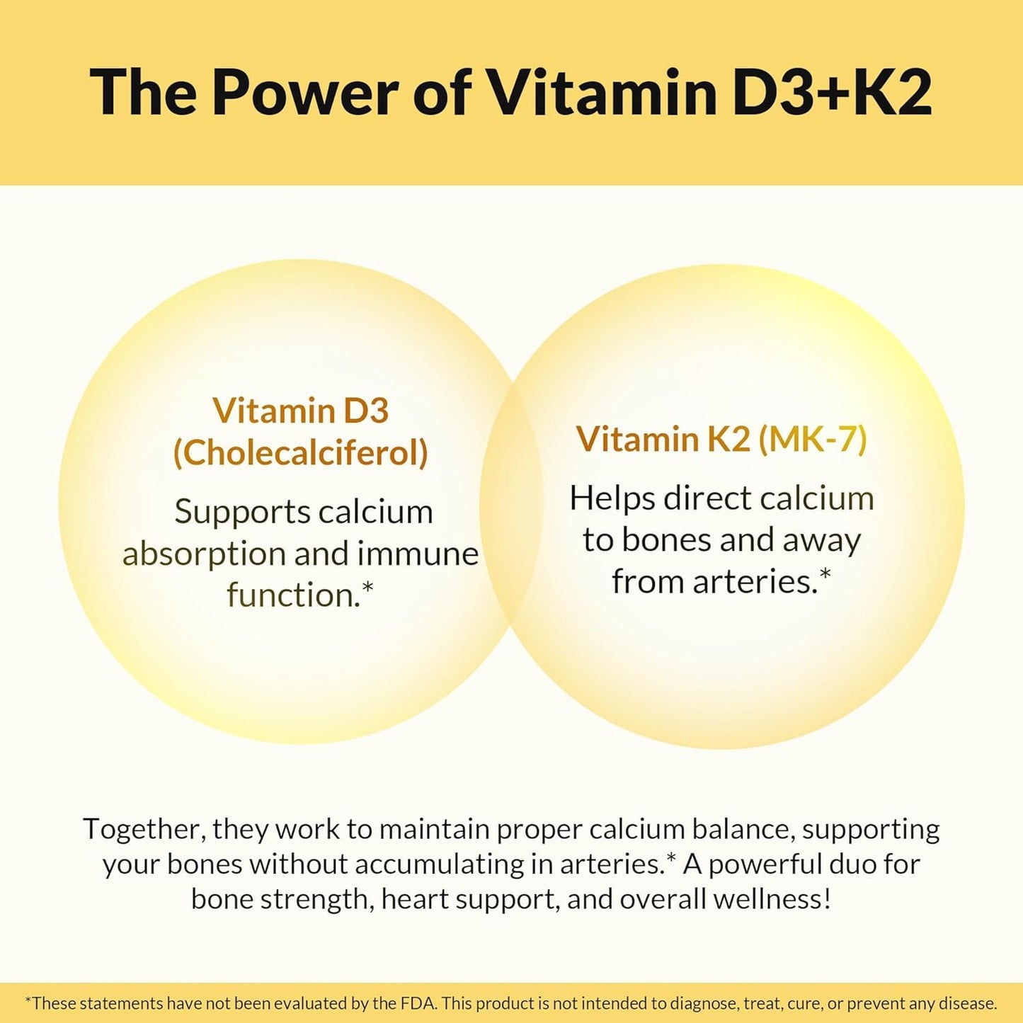 Natural Wellness Vitamin D3 + K2 High Potency Vitamin D3 2500 IU & K2 MK-7 45 mcg 120 Capsules