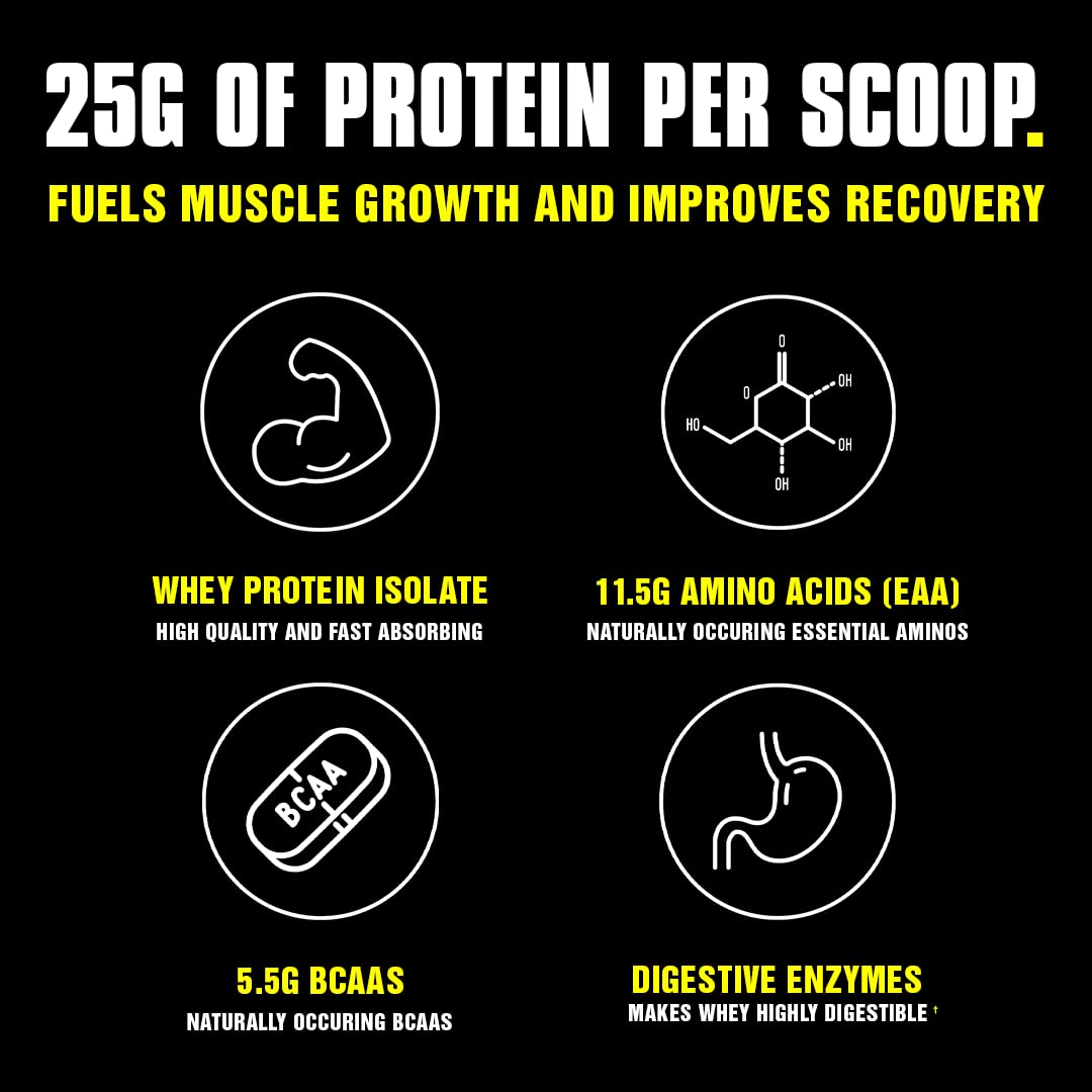 Animal Whey Isolate Protein Powder 1