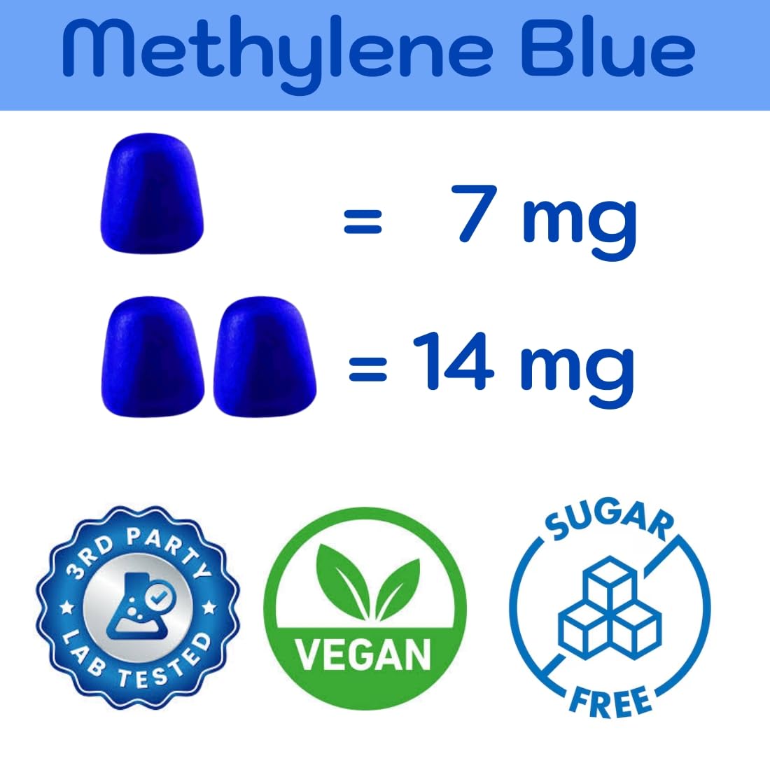 Holistic MD Methylene Blue for Humans USP Pharma Grade 7mg and 14mg dose Gummies, 60 Count