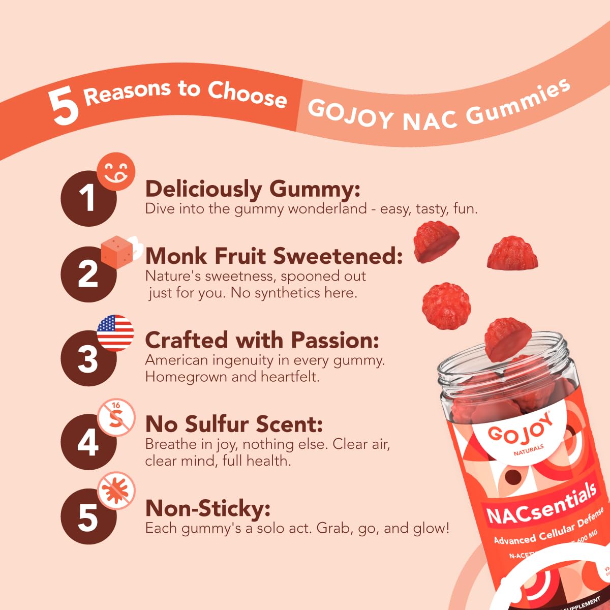 GOJOY NATURALS NAC 600mg Supplement and Kids Focus Gummies Bundle, 120 Count