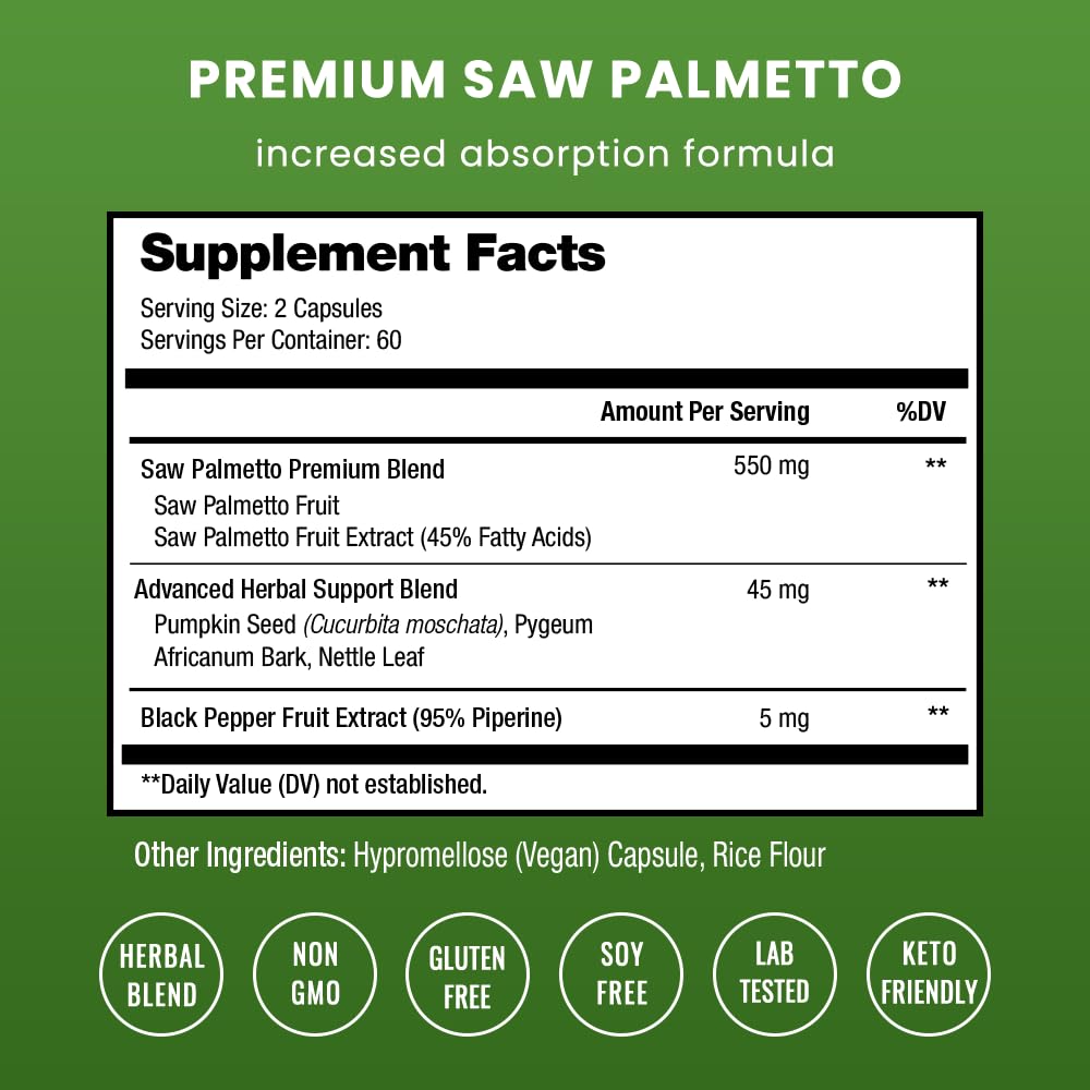 NutraChamps Saw Palmetto Supplement for Prostate Health Capsules 120 Count