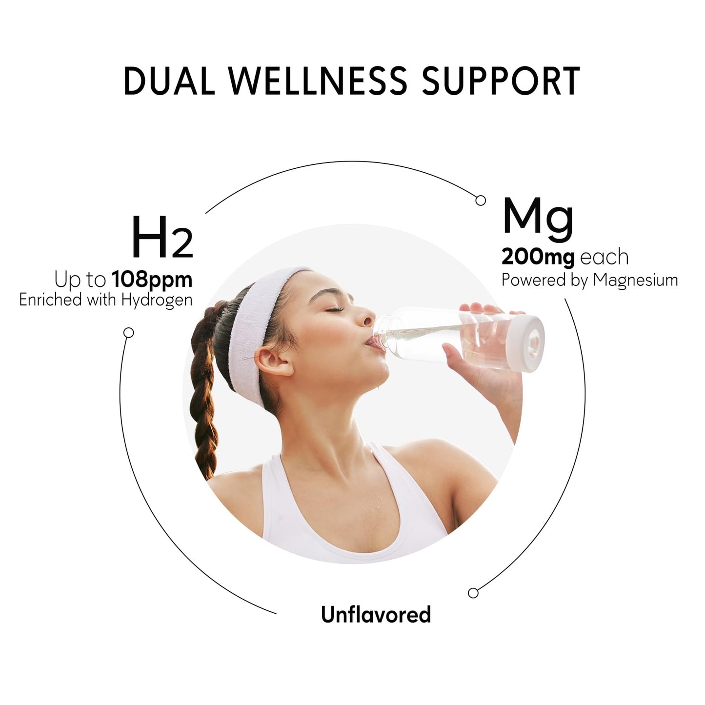PEPAX Molecular Hydrogen Water Tablets with Magnesium, Tablet, 90 Count