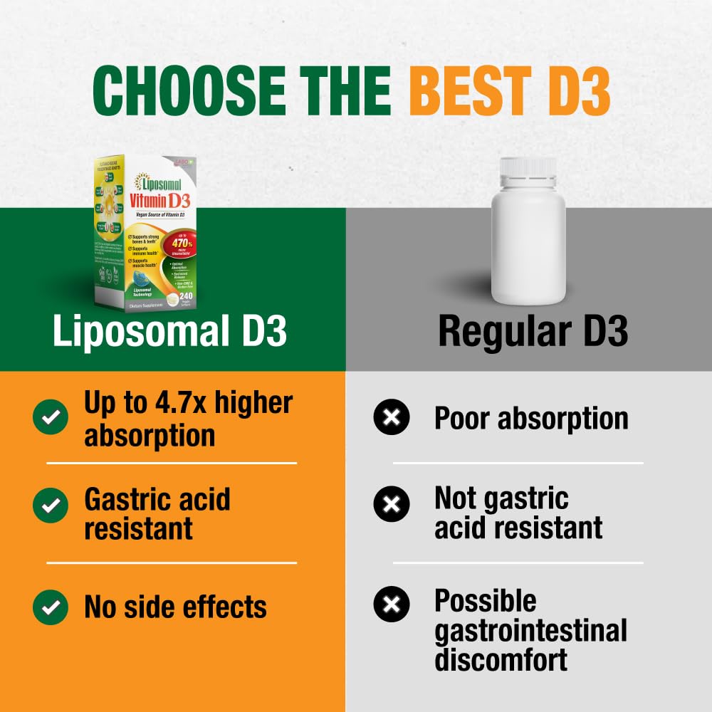 LABO Nutrition Liposomal Vitamin D3 Softgels 240 Count